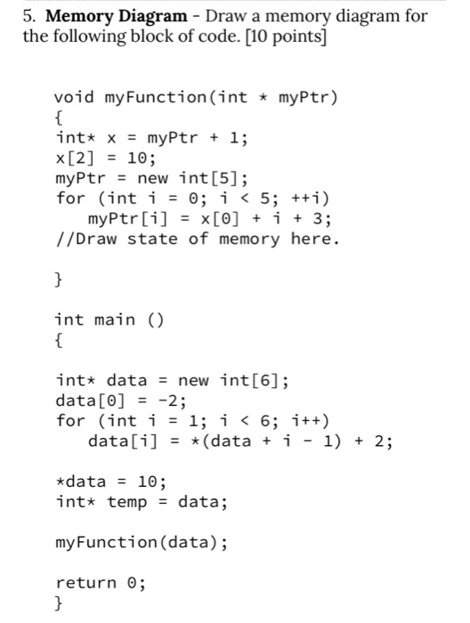 Solved 5. Memory Diagram - Draw a memory diagram for the | Chegg.com