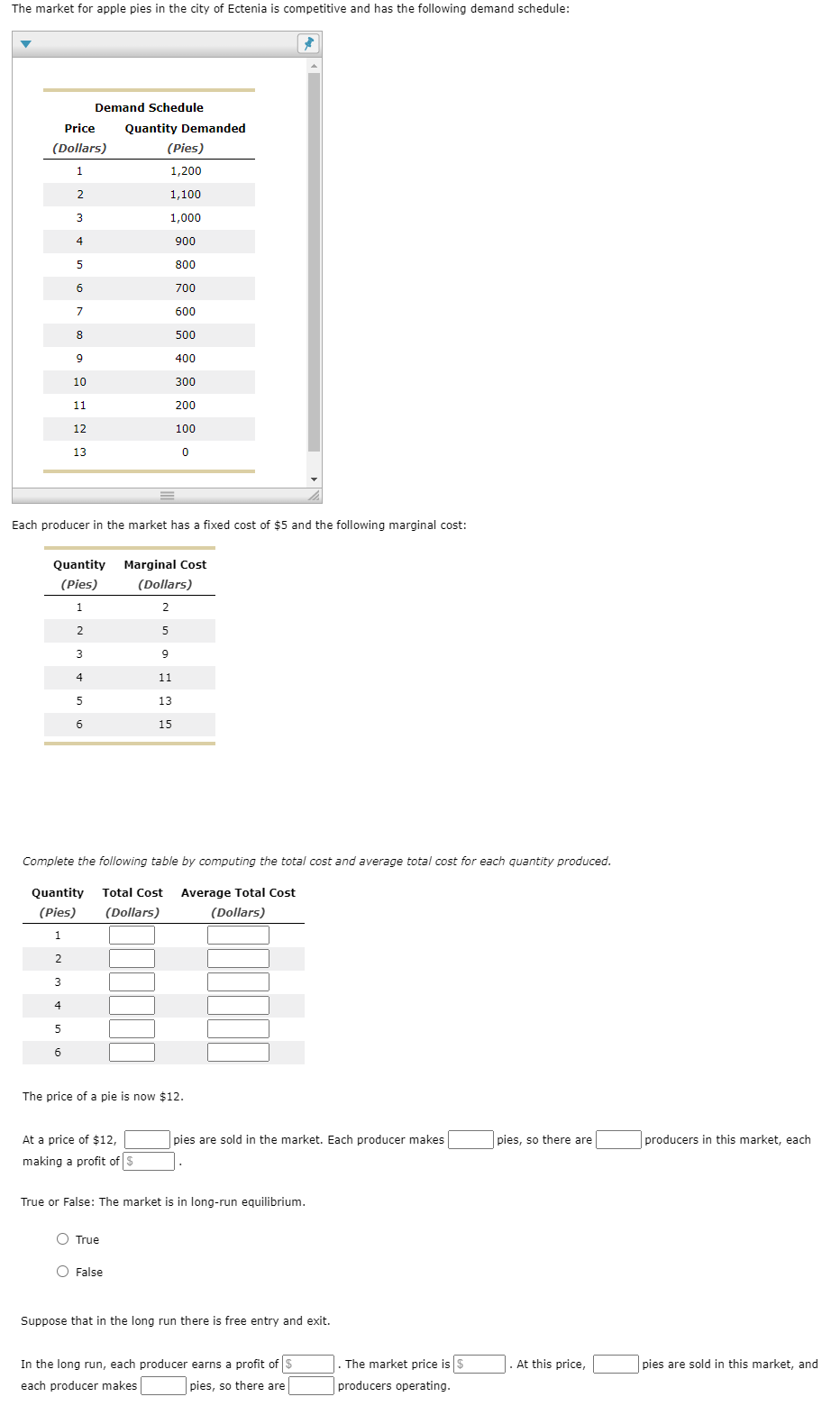 Solved The market for apple pies in the city of Ectenia is | Chegg.com