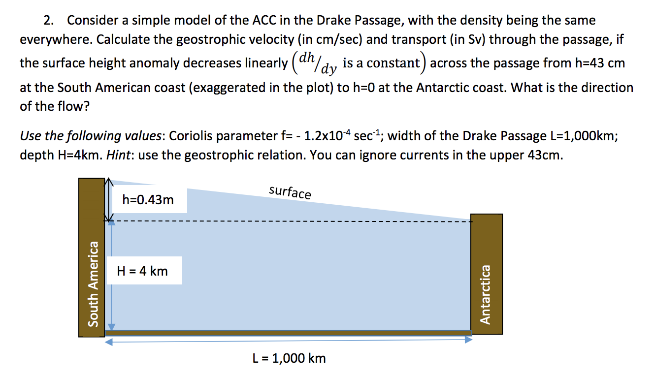 Consider a simple model of the ACC in the Drake | Chegg.com