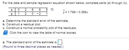 Solved For the data and sample regression equation shown | Chegg.com