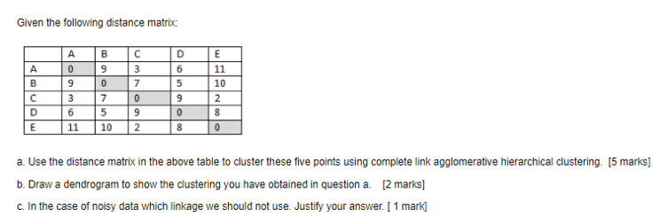 Solved Given the following distance matrix: A B с D E А 0 9 | Chegg.com
