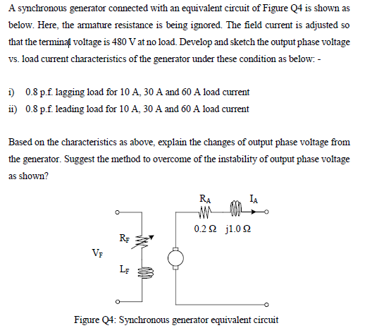 Solved A synchronous generator connected with an equivalent | Chegg.com
