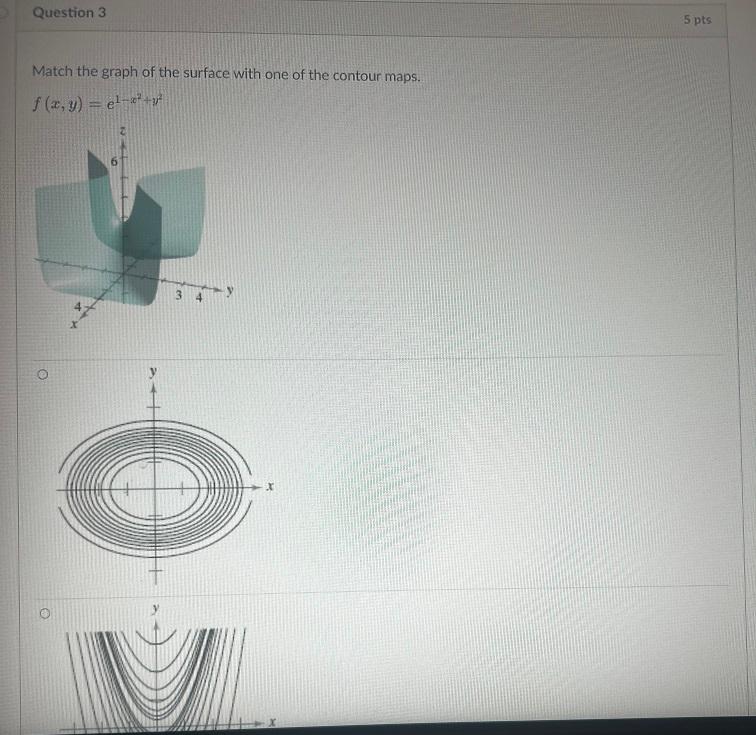 Solved Match the graph of the surface with one of the | Chegg.com