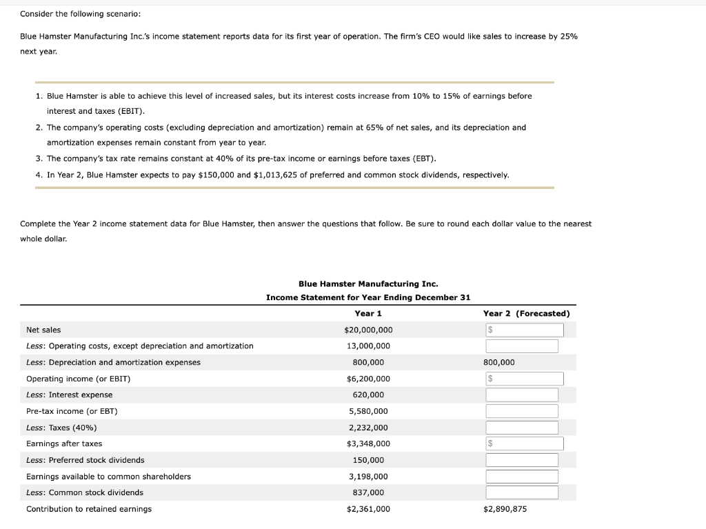 analyze-forecast-and-interpret-income-statement-and-chegg