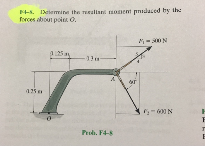 Solved F4-8. Determine the resultant moment produced by the | Chegg.com
