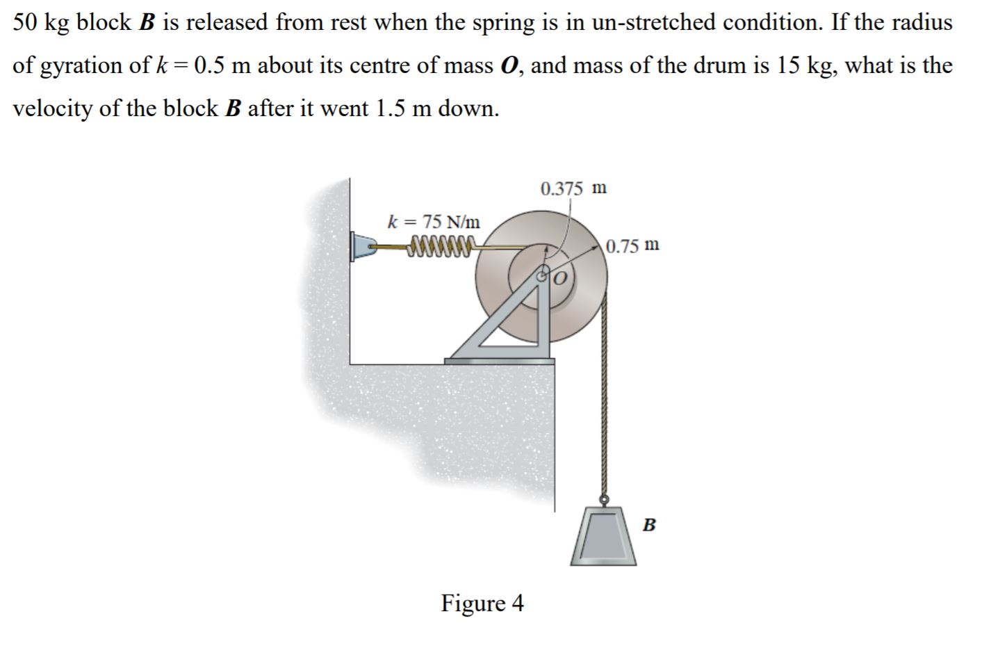 Solved 50 Kg Block B Is Released From Rest When The Spring | Chegg.com