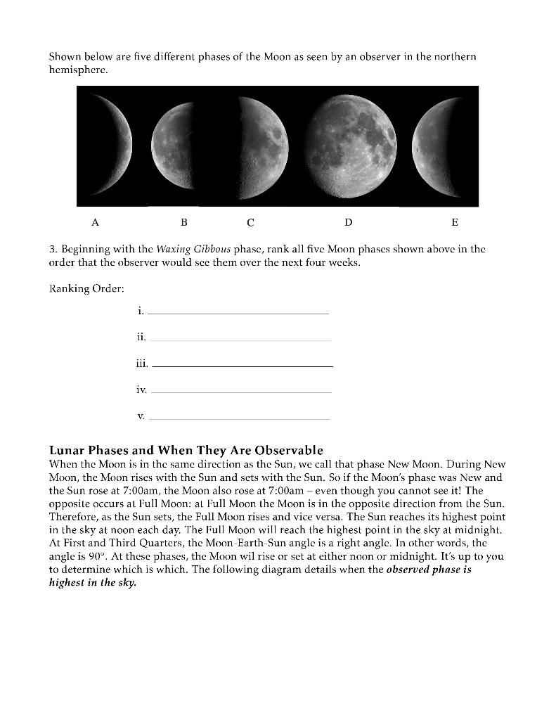 What are the phases of the moon and how to understand them 