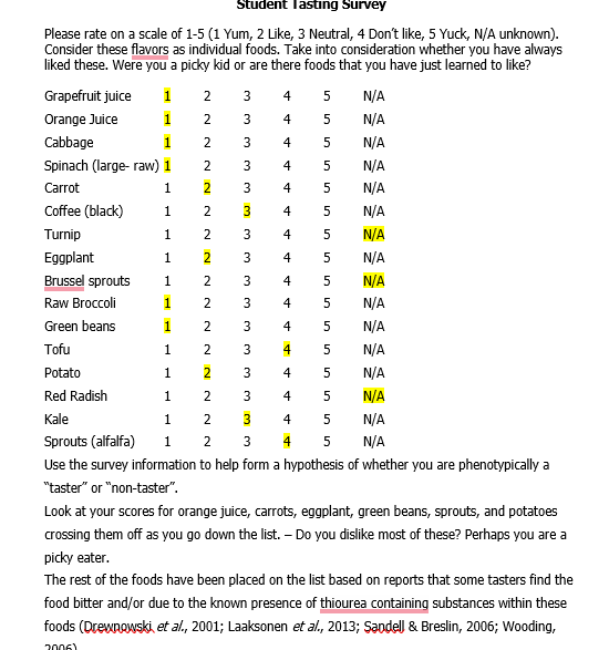 Reply to @nhollingsworth13 It's a @Greater_Goods scale and yes! #foods, food scale