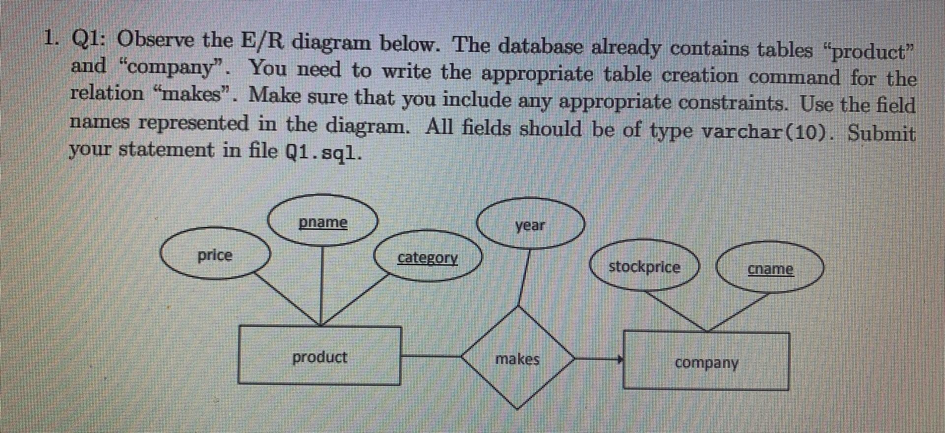 Solved 1. Q1 Observe the E/R diagram below. The database