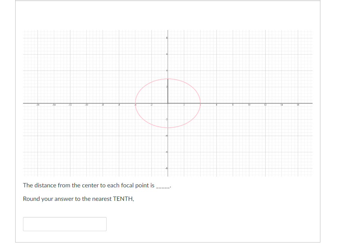 Solved The distance from the center to each focal point is | Chegg.com