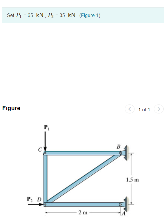 Solved Set P1 = 65 kN, P2 = 35 kN. (Figure 1) Figure