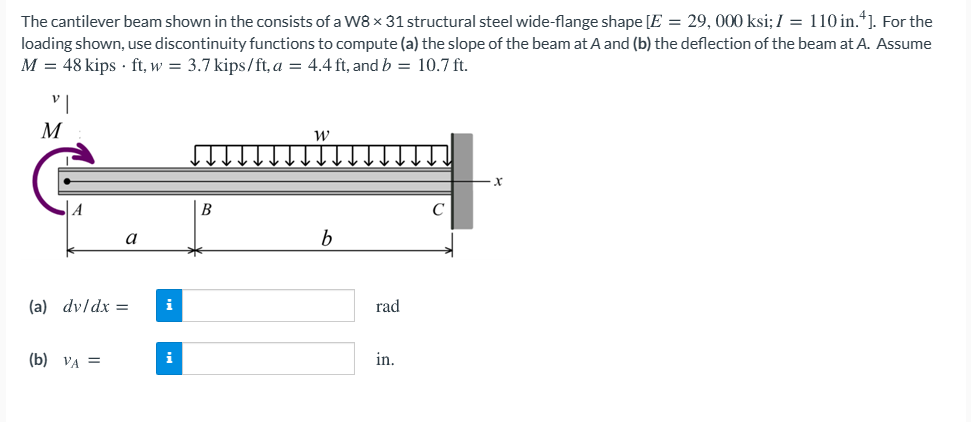 Solved The cantilever beam shown in the consists of a W8 x | Chegg.com