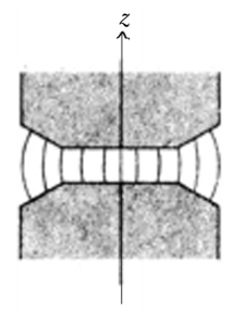 Solved The vertical component of the magnetic field between | Chegg.com