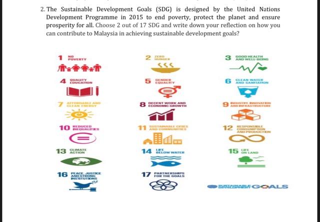 Solved 2. The Sustainable Development Goals (SDG) Is | Chegg.com