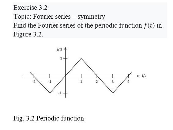 Exercise \( 3.2 \)
Topic: Fourier series - symmetry
Find the Fourier series of the periodic function \( f(t) \) in Figure 3.2