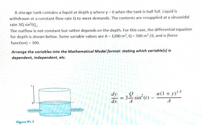 Solved A storage tank contains a liquid at depth y where y = | Chegg.com