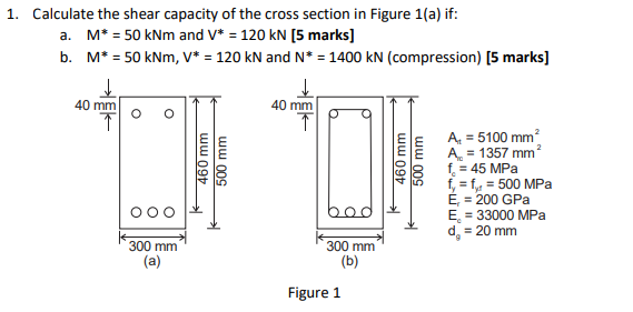 Solved 1 Calculate The Shear Capacity Of The Cross Secti Chegg Com