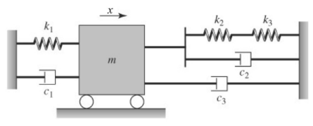 Solved Calculate the equivalent stiffness of the system | Chegg.com