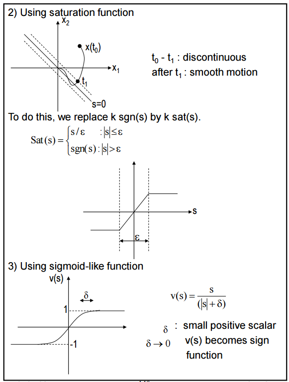 Do computer simulation to investigate the effect of | Chegg.com