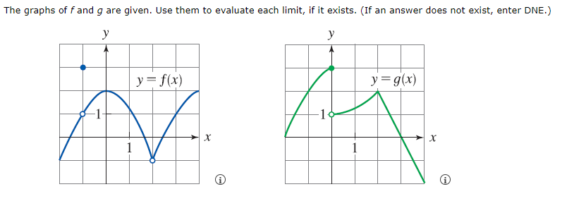 Solved The graphs of f and g are given. Use them to evaluate | Chegg.com