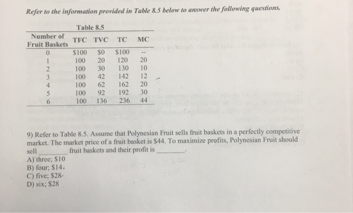Solved Refer to the information provided in Table 8.5 below | Chegg.com