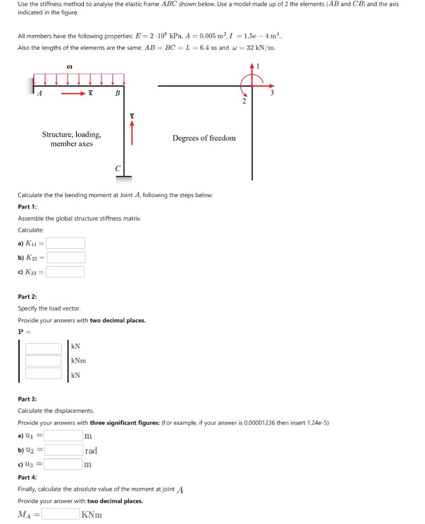 Solved Use the stiffness method to analyse the elastic frame | Chegg.com