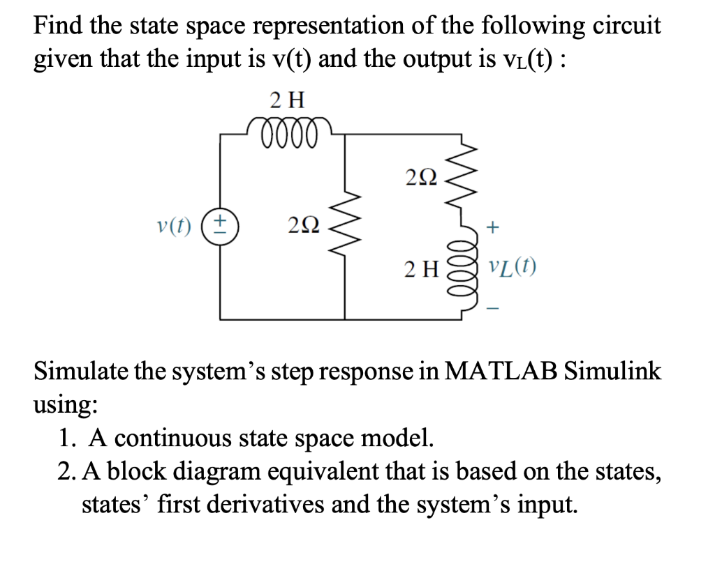 Solved Find the state space representation of the following | Chegg.com