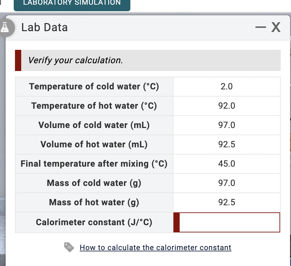 Solved LABORATORY SIMULATION Lab Data Verify your | Chegg.com