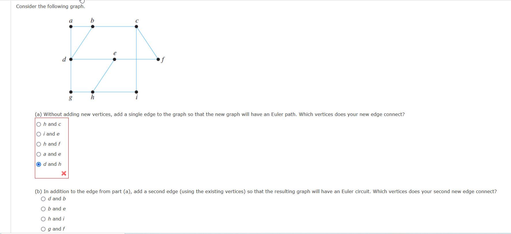 Solved Consider the following graph. a b с e d g (a) Without 