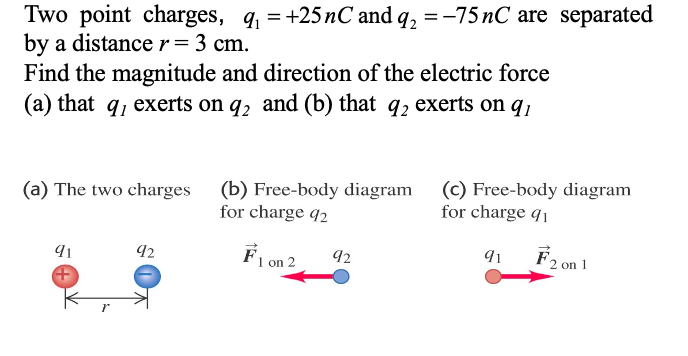 Solved Two Point Charges, Q = +25 NC And Q2 =-75 NC Are | Chegg.com