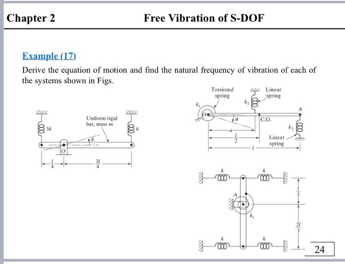 Solved Chapter 2 Free Vibration of S-DOF Example (17) Derive | Chegg.com