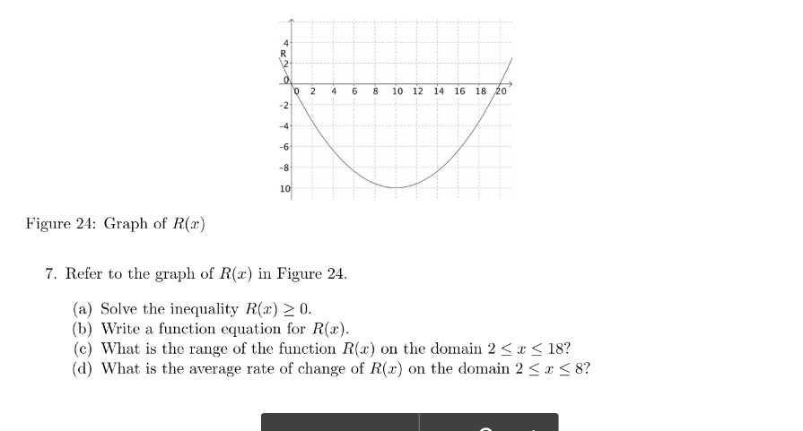 Solved R 2- 0 0 -2 2 4 01 8 10 12 14 16 18 20 -6 -8 10 | Chegg.com