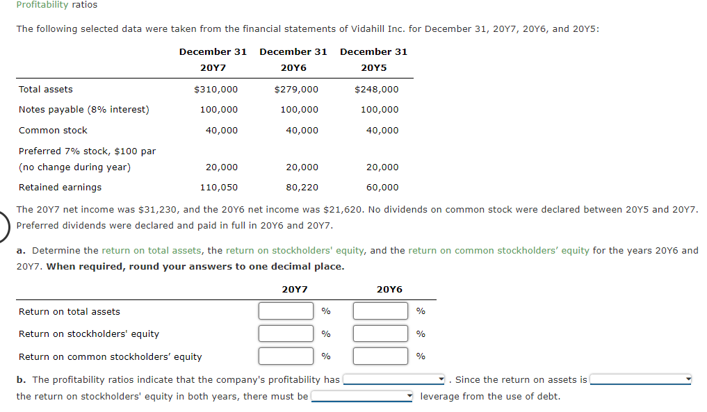 Solved Accounting Problem. Profitability ratiosThe following | Chegg.com