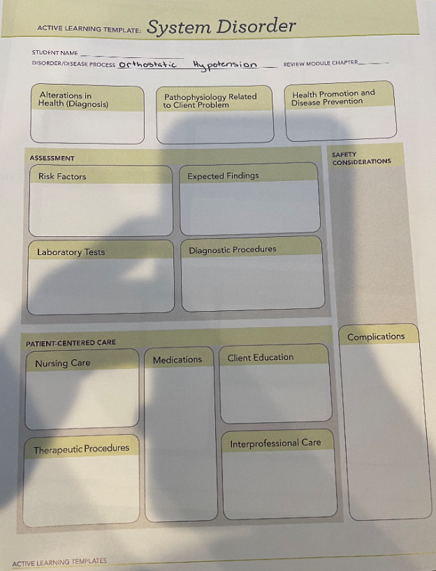 Solved ACTIVE LEARNING TEMPLATE System Disorder STUDENT