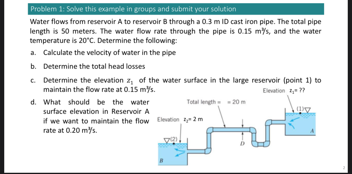 Rflow Rate Problems Solved Problem 1: Solve this example in groups and submit | Chegg.com