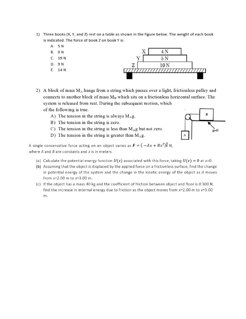 Solved 1) Three books (X, Y, and 2) rest on a table as shown | Chegg.com