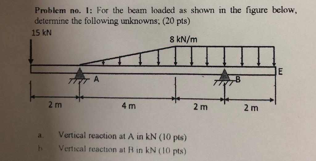 Solved Problem No. 1: For The Beam Loaded As Shown In The | Chegg.com