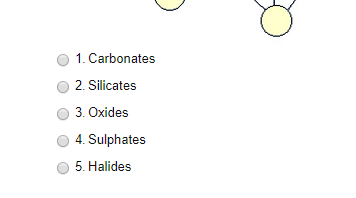 Solved What type of of minerals does the crystal structure | Chegg.com
