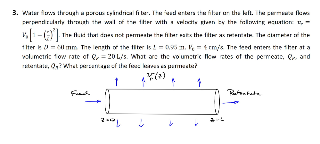 Solved 3. Water flows through a porous cylindrical filter. | Chegg.com