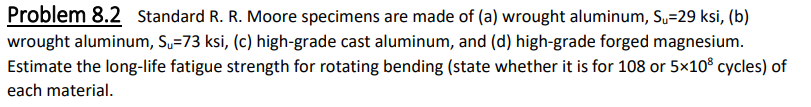 Solved Problem 8.2 Standard R. R. Moore specimens are made | Chegg.com