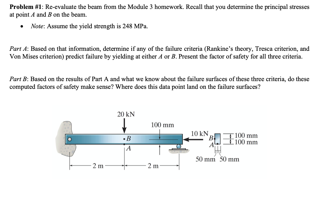 Solved Problem #1: Re-evaluate the beam from the Module 3 | Chegg.com