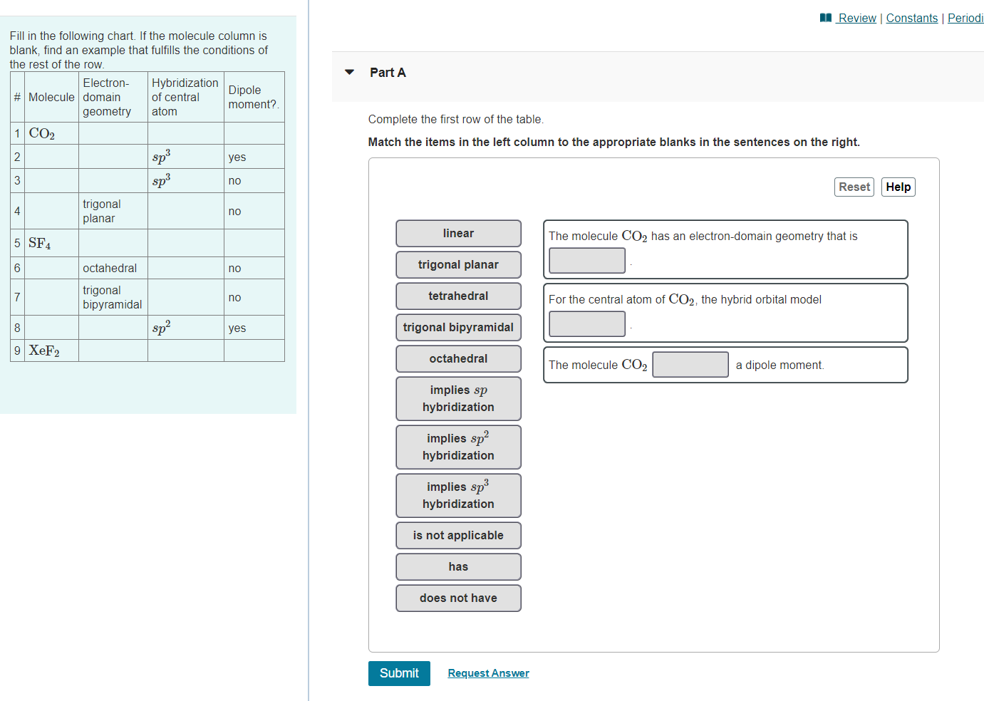 Solved M Review Constants Periodi Part A Fill in the Chegg