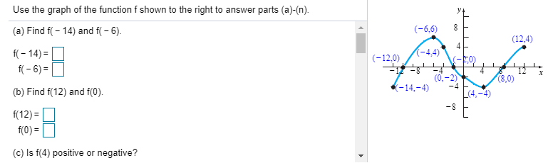 Solved Use the graph of the function f shown to the right to | Chegg.com