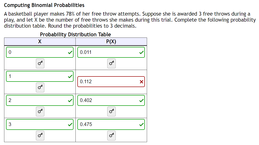 Solved Computing Binomial Probabilities A basketball player