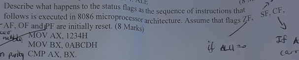 Solved Describe what happens to the status flags as the | Chegg.com