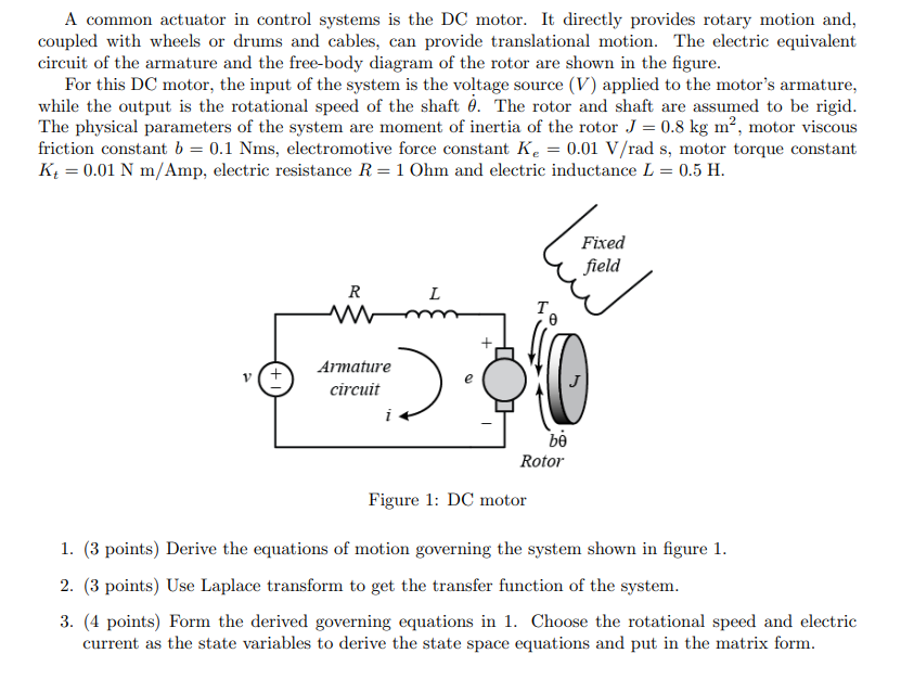 Solved 1. Derive the equations of motion governing the | Chegg.com