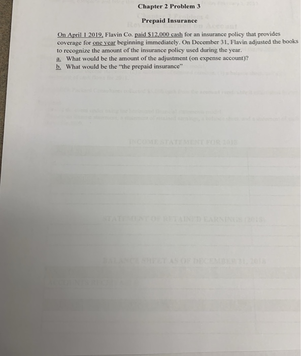 Solved Chapter 2 Problem 3 Prepaid Insurance On April 1 | Chegg.com