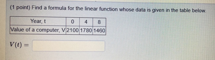 Solved (1 point) Find a formula for the linear function | Chegg.com