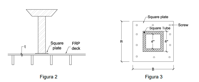 Solved The Olympic cauldron shown in figure 2 is made of | Chegg.com