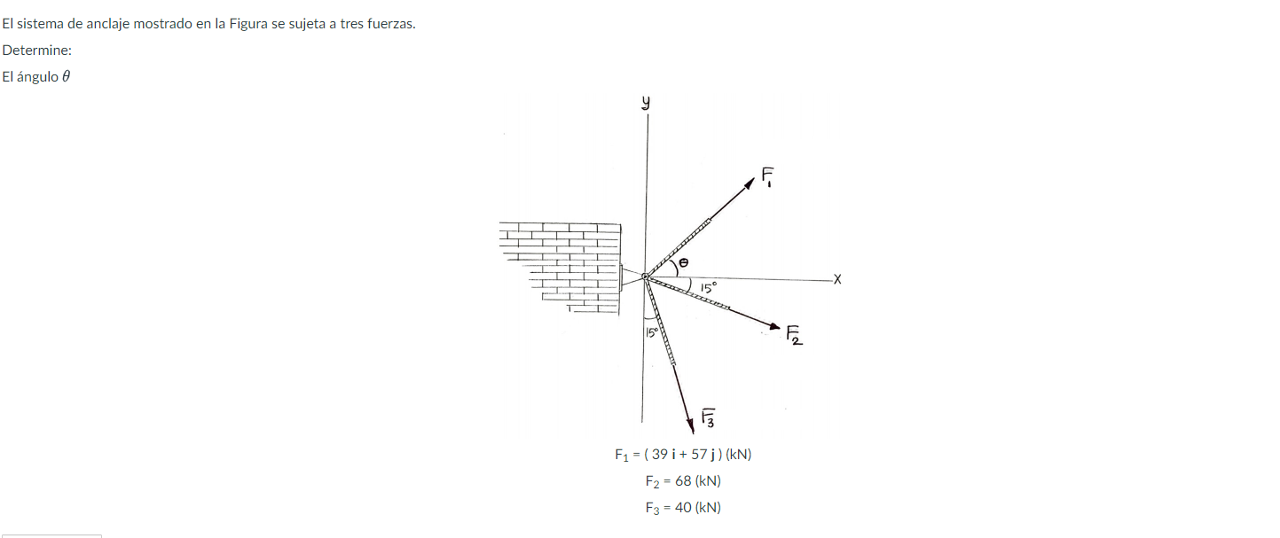 El sistema de anclaje mostrado en la Figura se sujeta a tres fuerzas. Determine: El ángulo \( \theta \) \( 13-4 \cup(\mathrm{